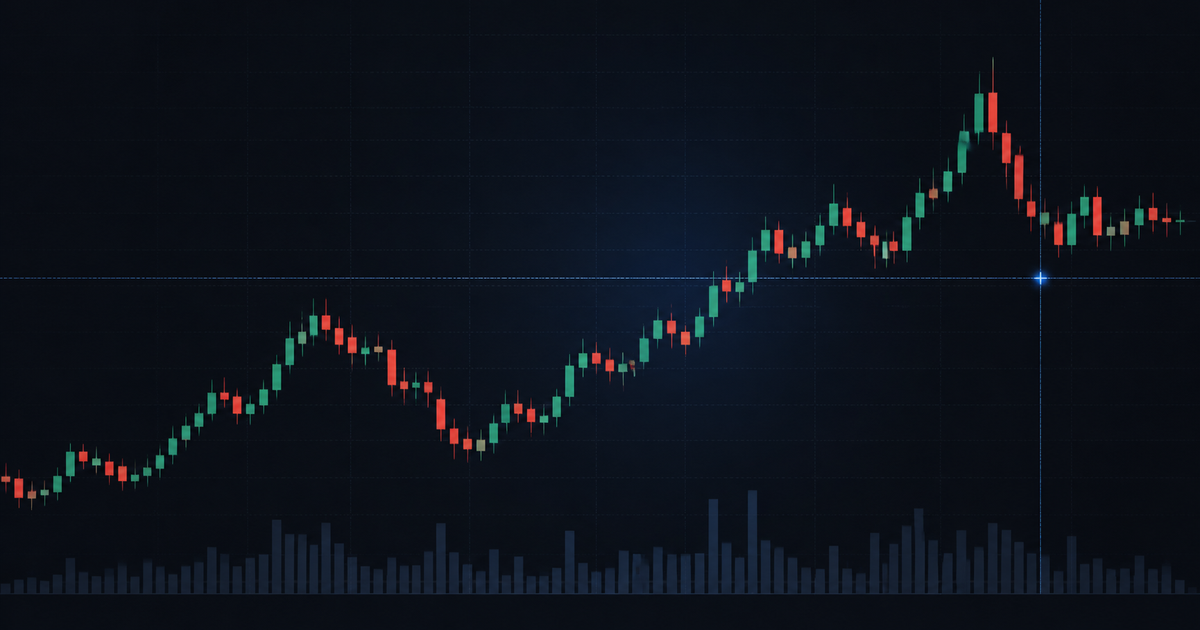 NucleusCharts Financial — Embeddable Financial Charting Library